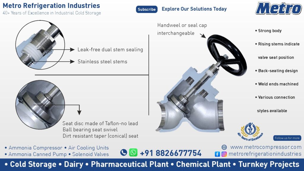 Efficient Ammonia Canned Pump Valve for seamless industrial refrigeration integration.