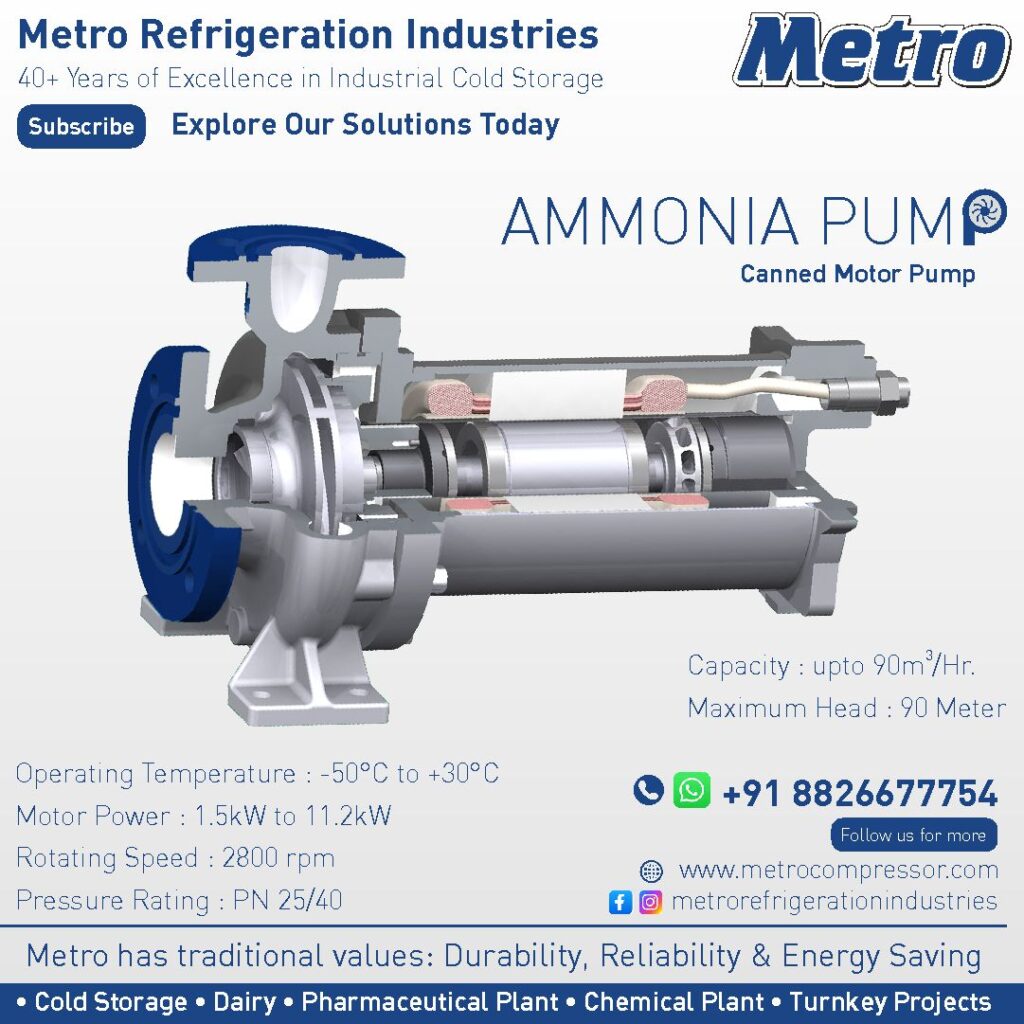 Ammonia Canned Motor Pump: Advanced ammonia canned motor pump offering sealless operation and low-maintenance performance.