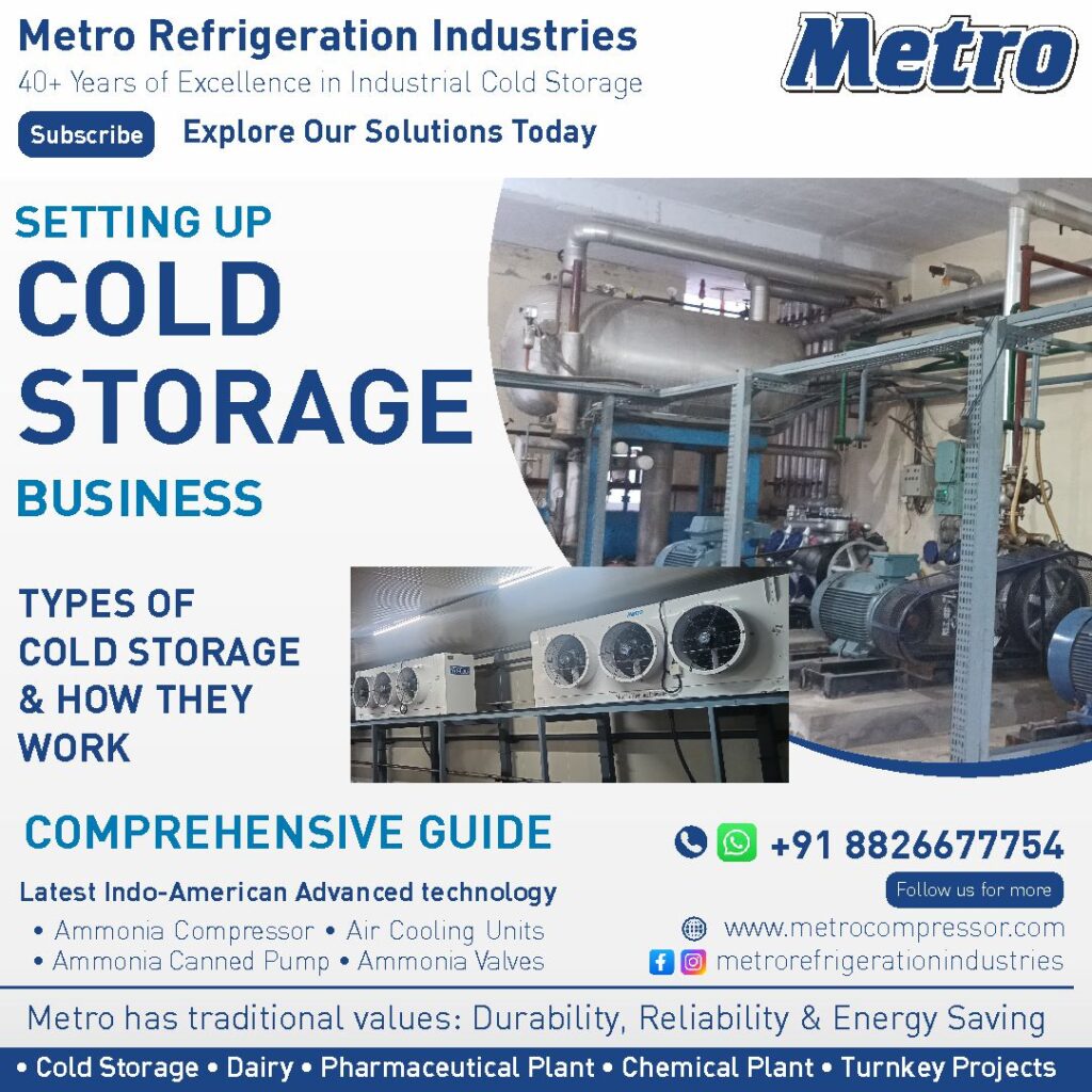 Reliable cold storage unit manufacturers providing customized cooling solutions.