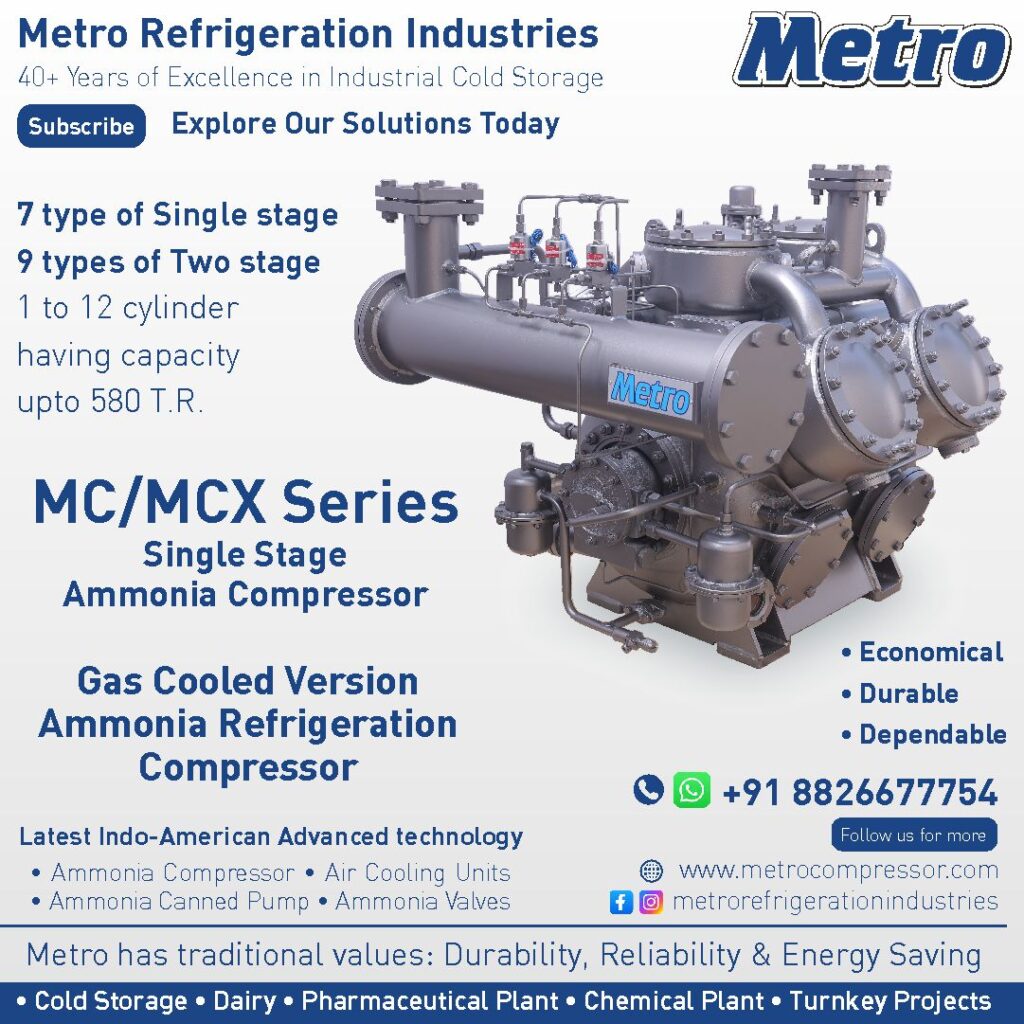 Efficient gas cooled ammonia compressor for industrial ammonia refrigeration applications.