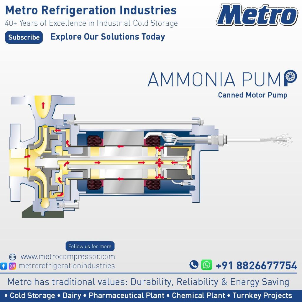 Ammonia Transfer Pump: Reliable ammonia transfer pump ensuring smooth and efficient ammonia flow in refrigeration systems.