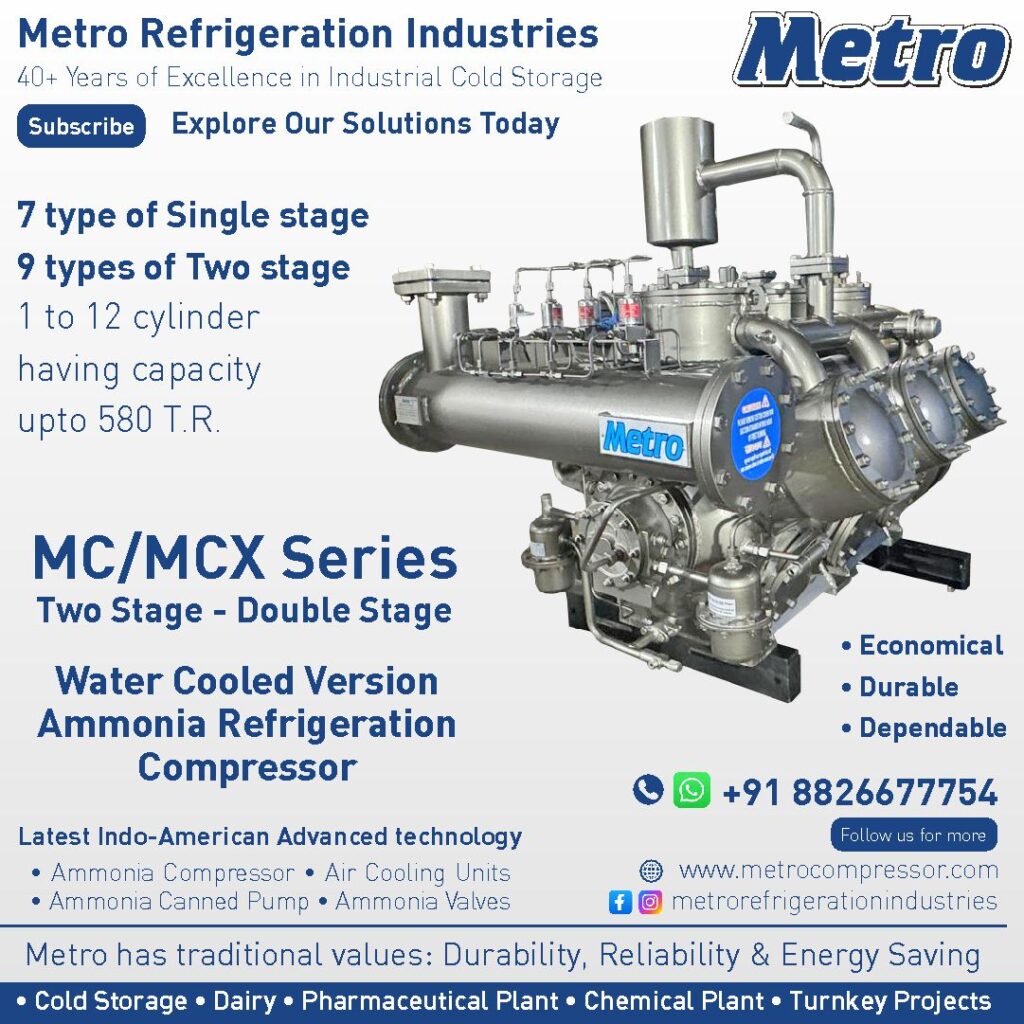 High efficiency water cooled ammonia compressor for industrial cooling systems.